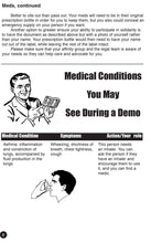 First Aid & How to Perform It (zine)
